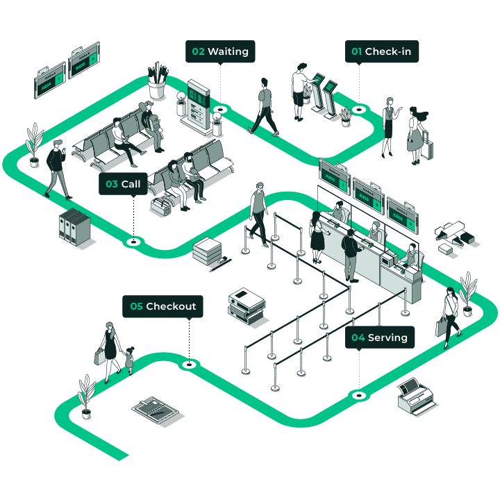 Enhance Citizen Experience with Efficient Queue Management